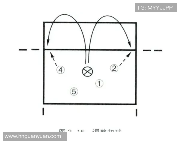 杭州乒乓球队中路突破打法的专业分析与战术解析